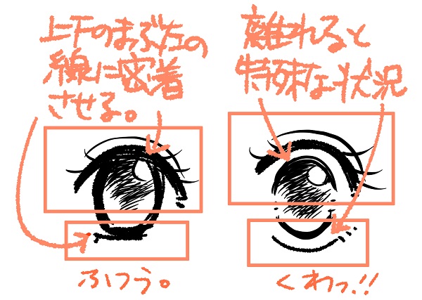 cách vẽ mắt chibi