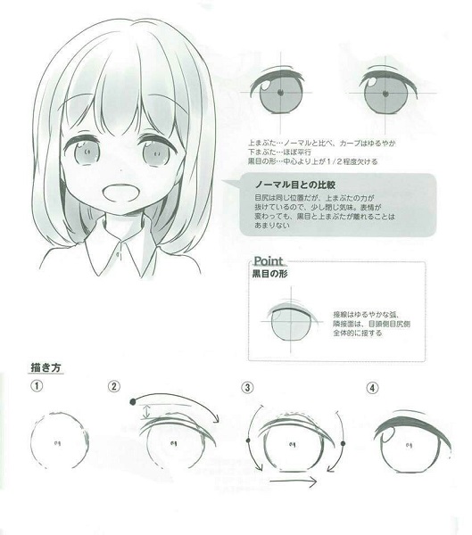 Cách vẽ mắt anime nam nữ đơn giản đẹp ấn tượng nhất