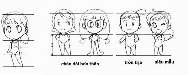 Bật mí bí quyết vẽ tranh chibi bằng bút chì cực xịn hình ảnh 6