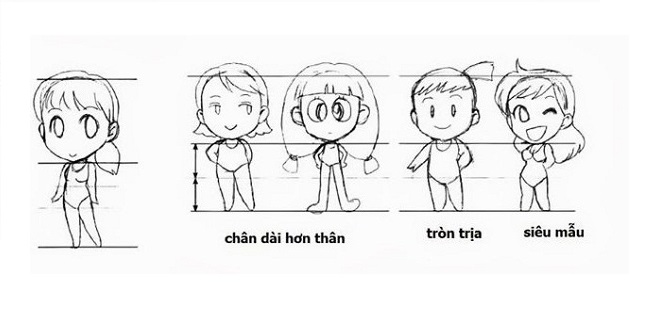 Hướng dẫn vẽ chibi bằng tay cực kì dễ dàng hình ảnh 6