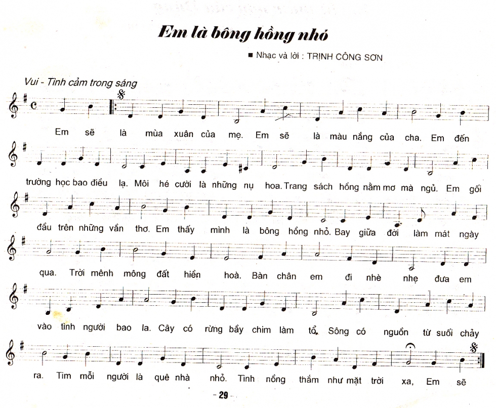 Những bài nhạc cho việc hoc dan piano quan 1 ảnh 2